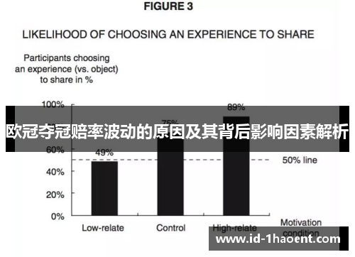 欧冠夺冠赔率波动的原因及其背后影响因素解析
