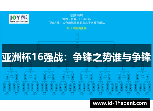 亚洲杯16强战：争锋之势谁与争锋