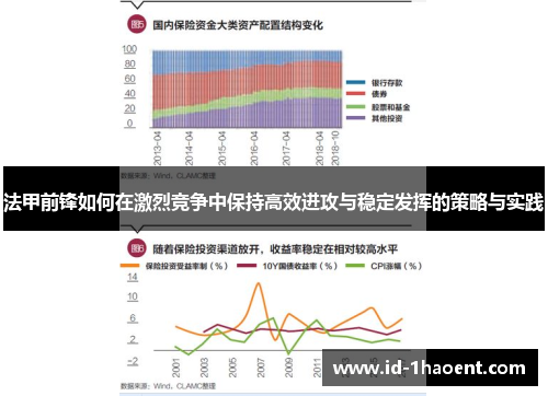 法甲前锋如何在激烈竞争中保持高效进攻与稳定发挥的策略与实践