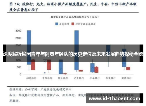 深度解析埃因青年与阿贾年轻队的历史定位及未来发展趋势探秘全貌