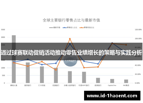 通过球赛联动促销活动推动零售业绩增长的策略与实践分析