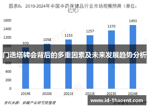 门迭塔转会背后的多重因素及未来发展趋势分析
