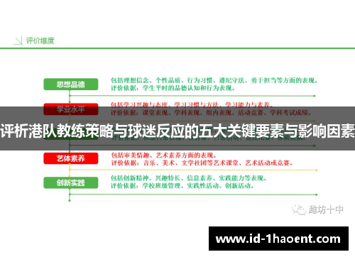 评析港队教练策略与球迷反应的五大关键要素与影响因素
