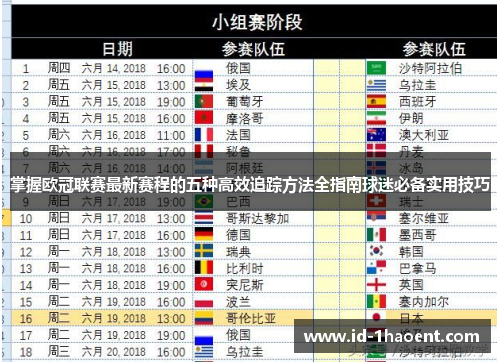 掌握欧冠联赛最新赛程的五种高效追踪方法全指南球迷必备实用技巧